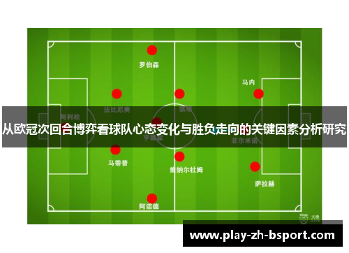 从欧冠次回合博弈看球队心态变化与胜负走向的关键因素分析研究 从欧冠次回合博弈看球队心态变化与胜负走向的关键因素分析研究