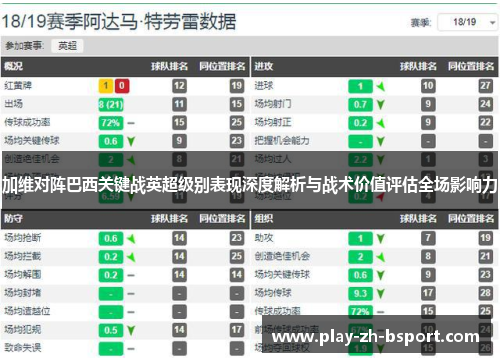 加维对阵巴西关键战英超级别表现深度解析与战术价值评估全场影响力 加维对阵巴西关键战英超级别表现深度解析与战术价值评估全场影响力
